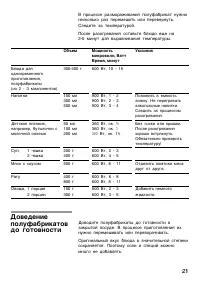 Страница 21