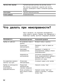 Страница 32