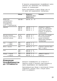 Страница 21