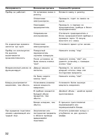 Страница 32