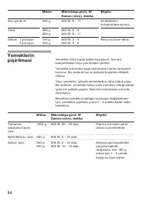 Страница 54