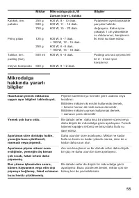 Страница 55