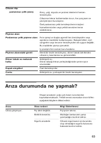 Страница 63