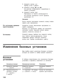 Страница 166