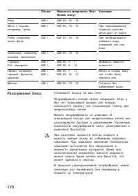 Страница 178