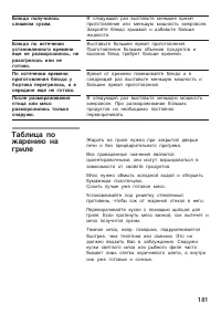 Страница 181