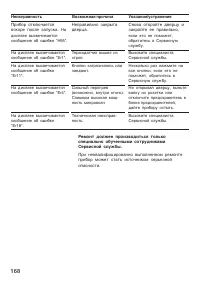 Страница 168