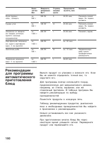 Страница 180
