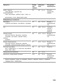 Страница 183