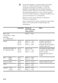 Страница 112