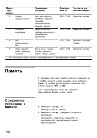 Страница 142