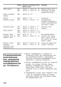 Страница 106