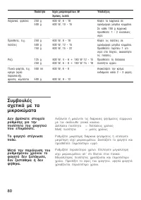 Страница 80