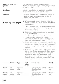 Страница 116