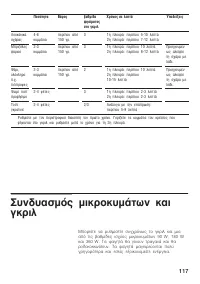 Страница 117