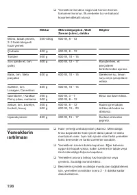 Страница 198