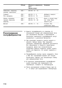 Страница 110