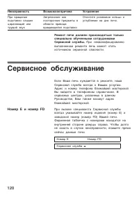Страница 120