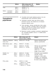Страница 140