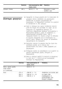 Страница 79