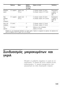 Страница 101
