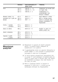 Страница 97