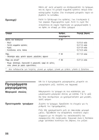Страница 98