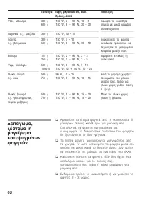 Страница 92