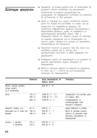 Страница 94