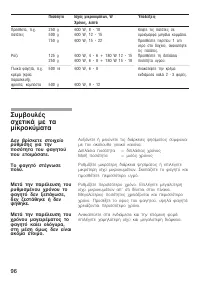 Страница 96