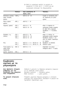 Страница 112