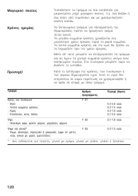Страница 120