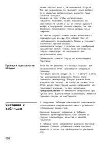 Страница 152