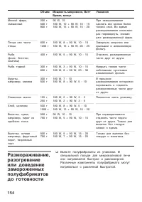 Страница 154