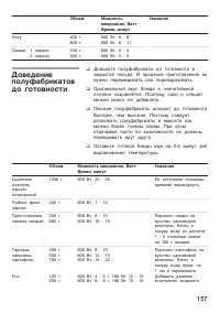 Страница 157