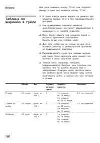 Страница 160
