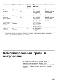 Страница 161