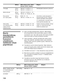 Страница 198