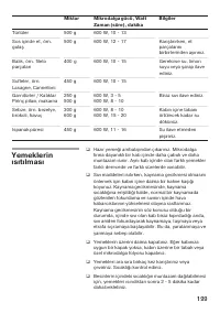 Страница 199