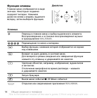 Страница 14
