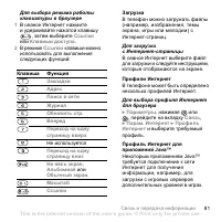 Страница 81