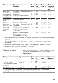 Страница 55