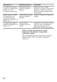 Страница 36