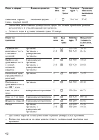 Страница 42