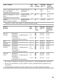 Страница 43