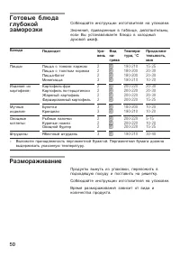 Страница 50