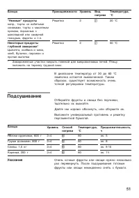 Страница 51