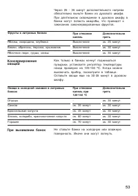 Страница 53
