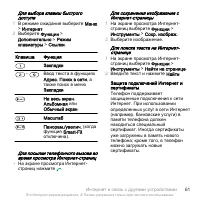 Страница 63
