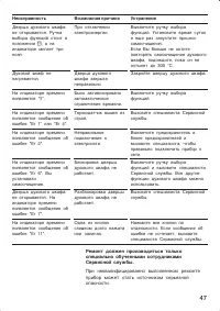 Страница 47
